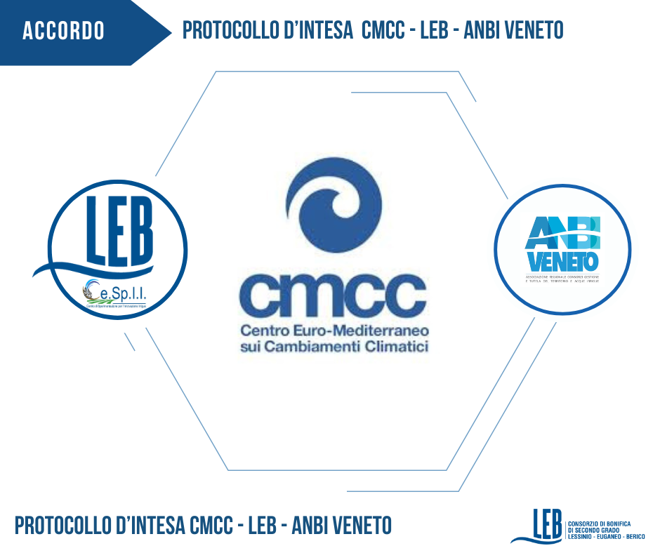 Accordo quadro Ce.Sp.I.I- Centro Euro-Mediterraneo sui Cambiamenti Climatici-ANBI Veneto